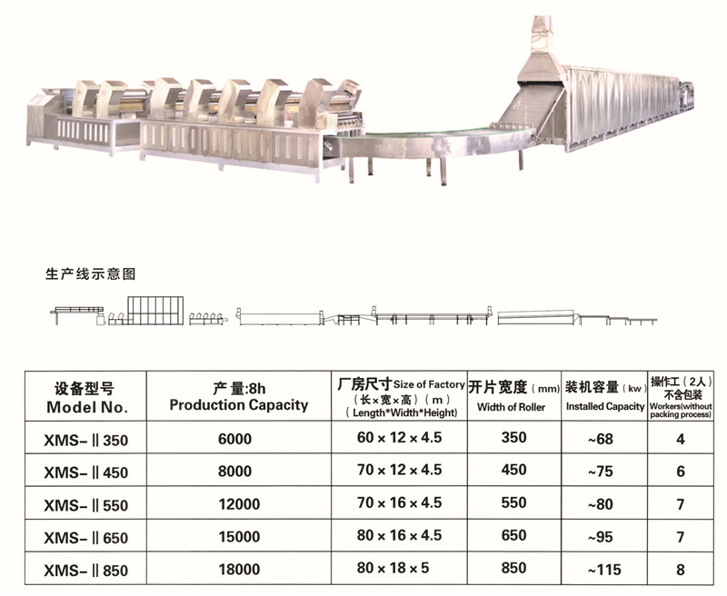 熟鮮面1.jpg